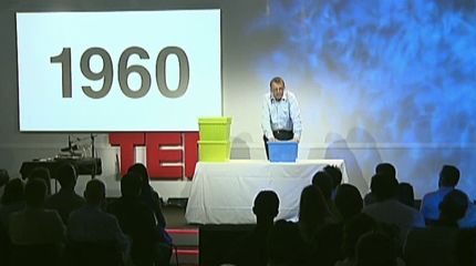 Hans Rosling bei Präsentation zur Bevölkerungsentwicklung