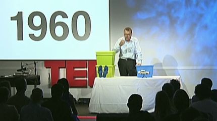 Hans Rosling bei Präsentation zur Bevölkerungsentwicklung